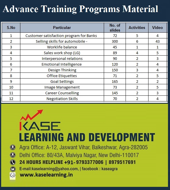 Advance Training Programs \u2013 NIST